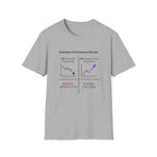 Employee Gamer Graphic Tee